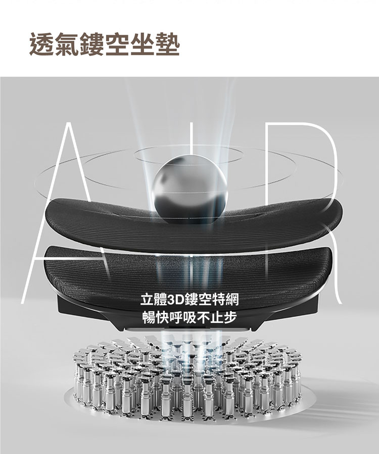 【ANDYMAY2】格拉斯人體工學7D機械手調整型護腰辦公椅-X05專業入門款(OH-K226)