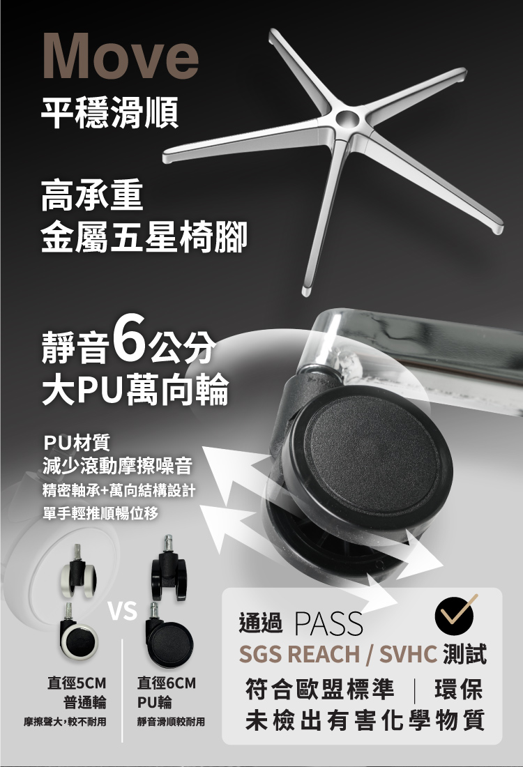 【ANDYMAY2】格拉斯人體工學7D機械手調整型護腰辦公椅-X05專業入門款(OH-K226)