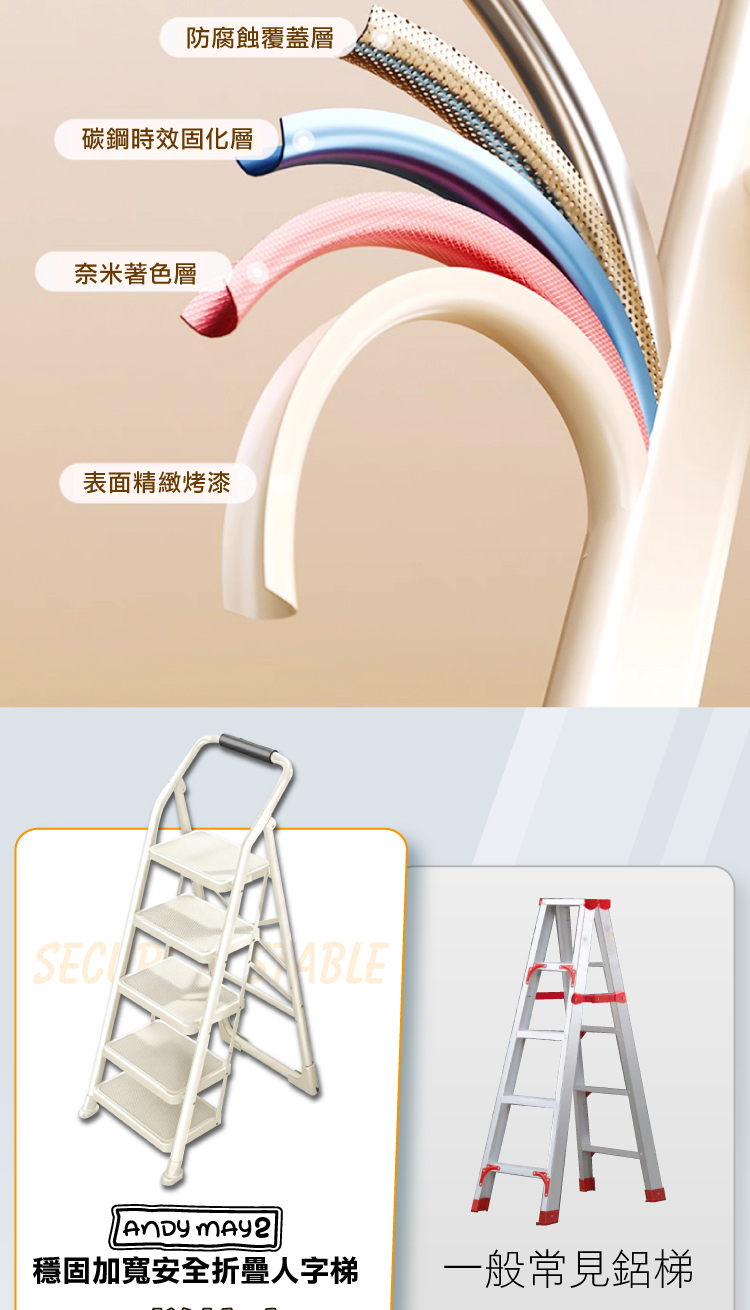 【ANDYMAY2】穩固加寬安全折疊人字梯(OH-K604)