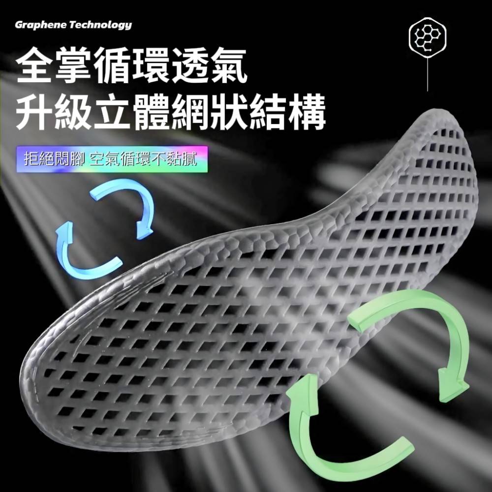 【踩雲感】石墨烯抗菌防臭呼吸鞋墊