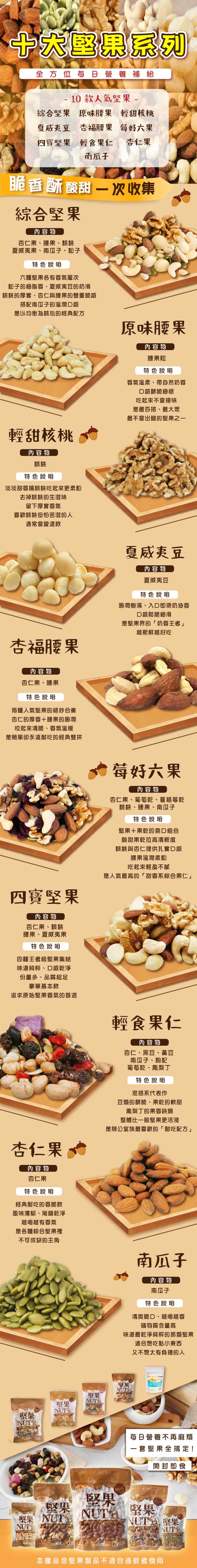 日式養生10大堅果組