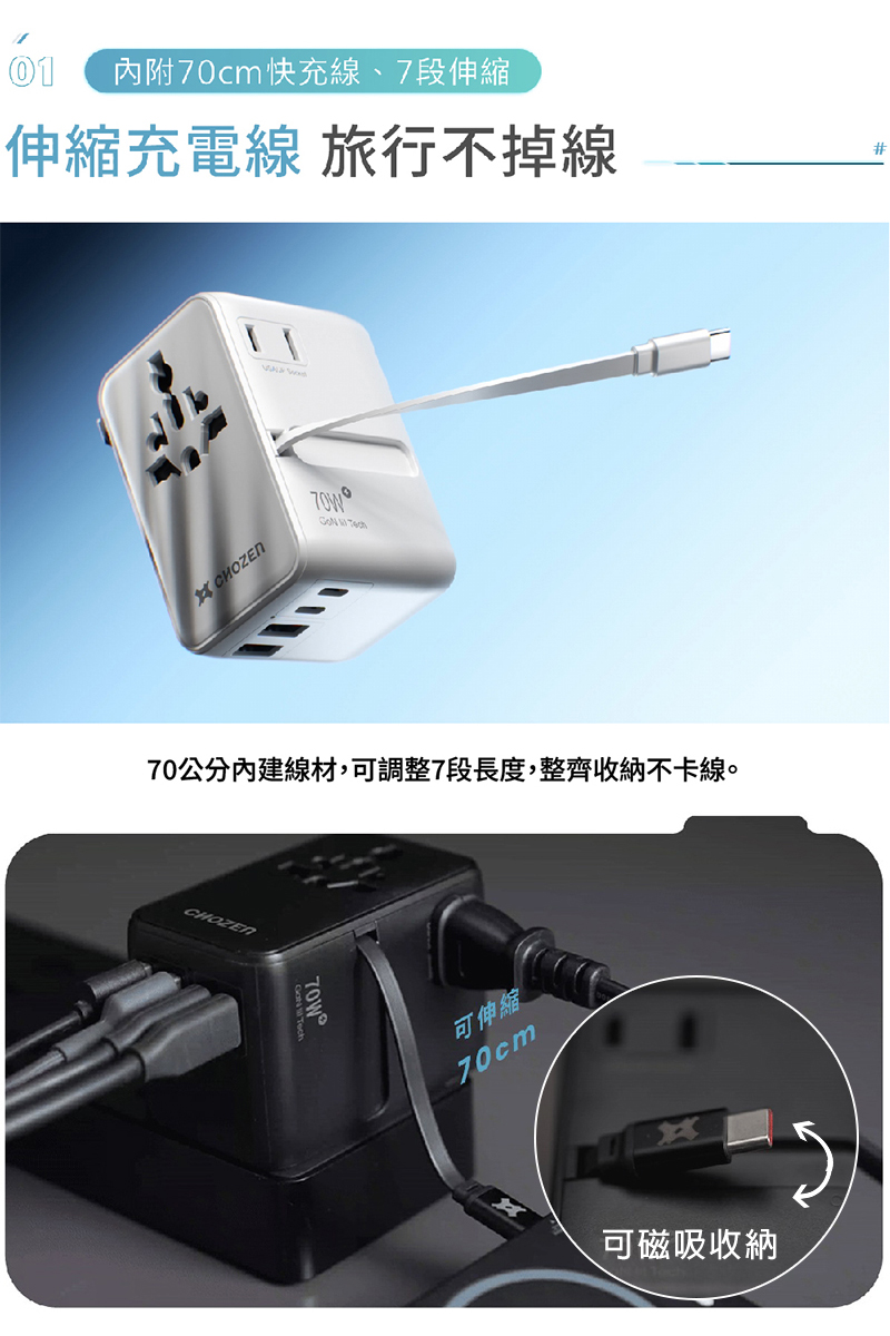 【CHOZEN】 PD70W氮化鎵 六合一快充萬國插座/附線 出國1顆搞定