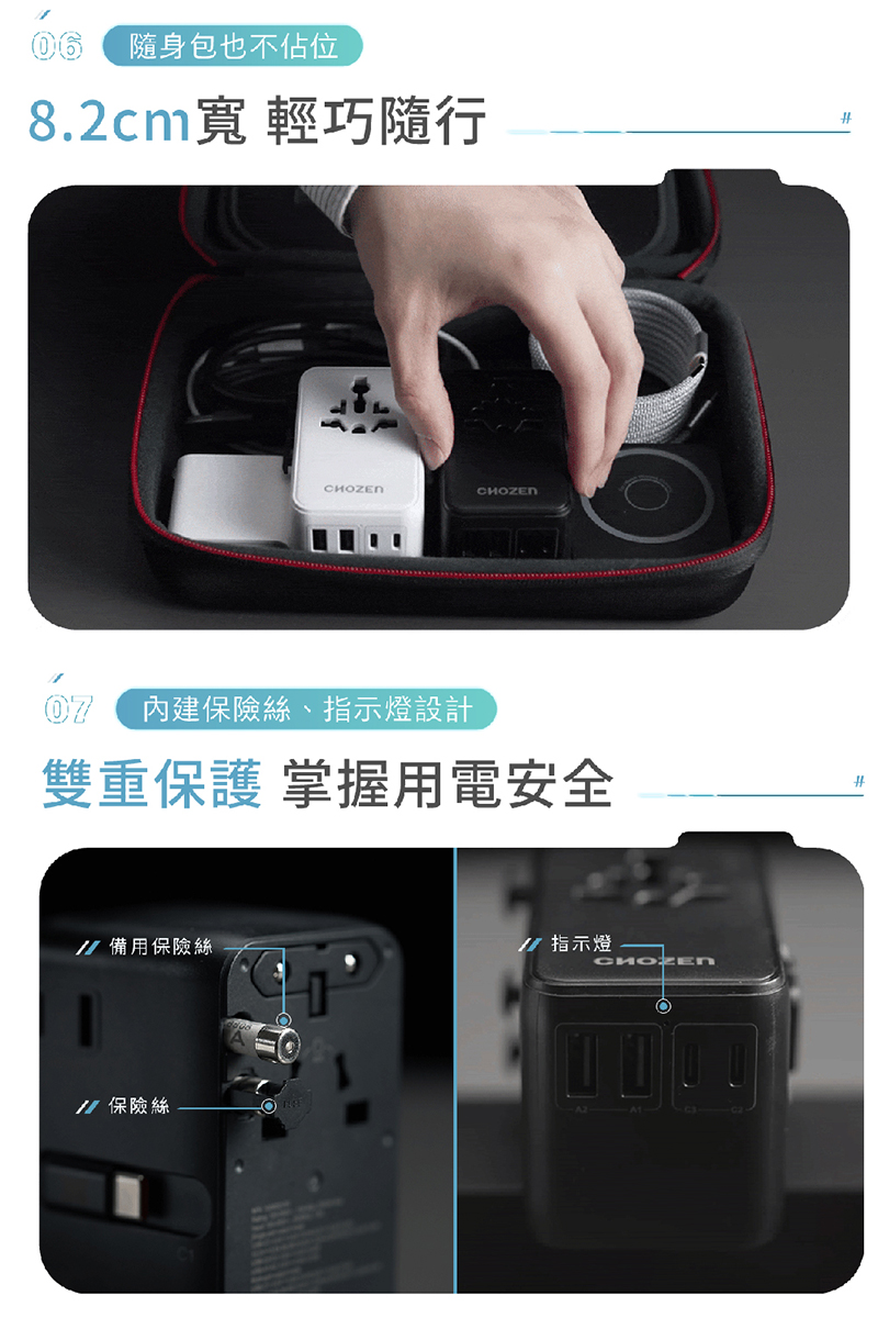 【CHOZEN】 PD70W氮化鎵 六合一快充萬國插座/附線 出國1顆搞定