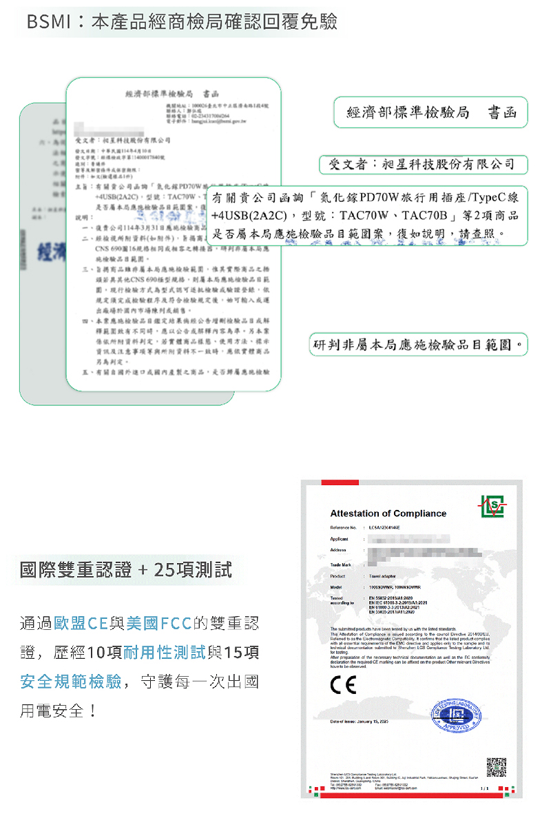 【CHOZEN】 PD70W氮化鎵 六合一快充萬國插座/附線 出國1顆搞定