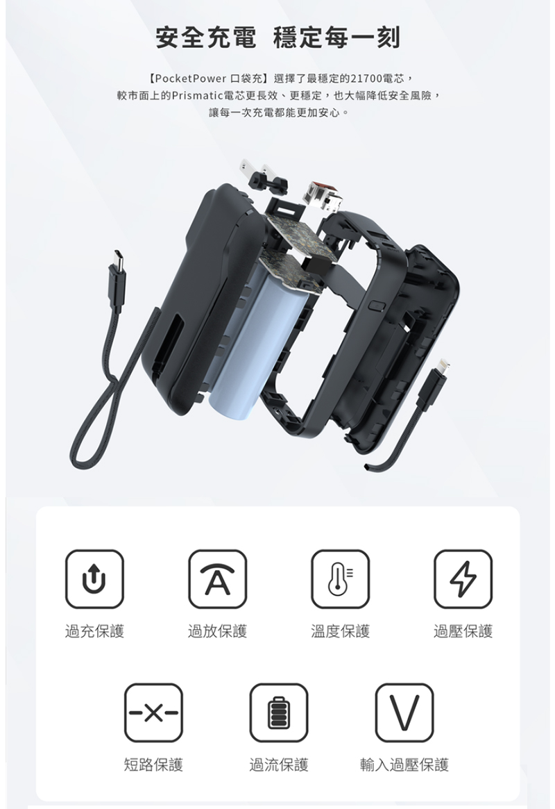 【CHOZEN】 雙線快充口袋行動電源10000mAh /夜輕黑/淺荷綠/棉霧白(贈轉換插頭)