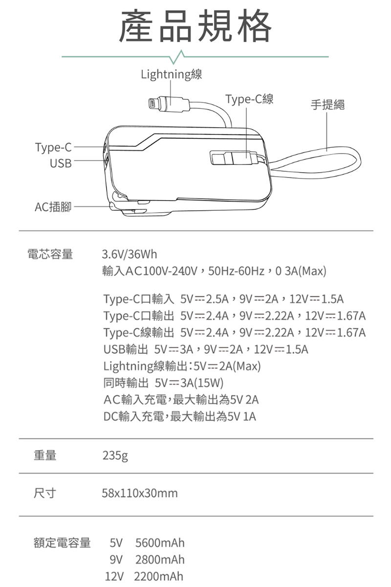 【CHOZEN】 雙線快充口袋行動電源10000mAh /夜輕黑/淺荷綠/棉霧白(贈轉換插頭)