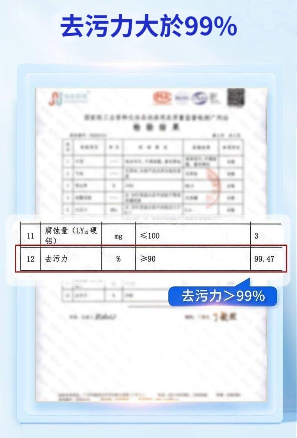 【老管家】泡沫紗窗清潔劑/冷氣濾網清潔 加贈去污抹布