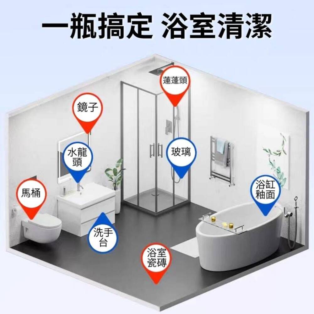 【立管家】雙功能噴頭除垢浴室清潔劑 