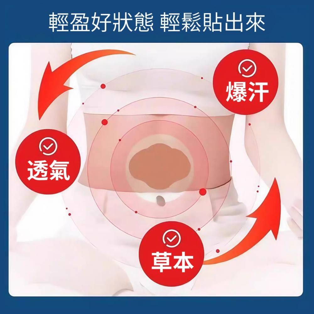 【草本燃】艾草油切爆汗貼 艾草貼