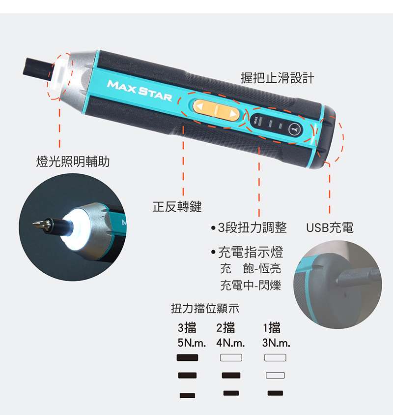 【太星電工】MAX STAR 3.7V電動起子18件組/USB充電式 ECS102