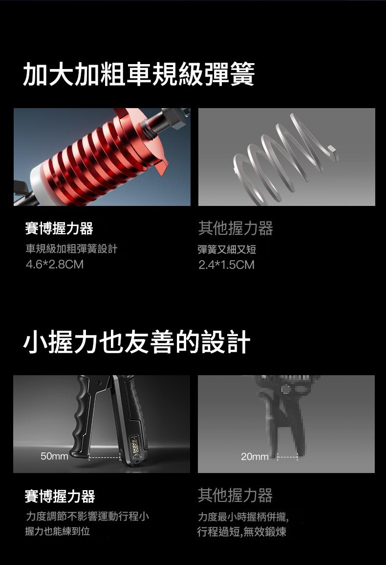 可調節電子計數握力器