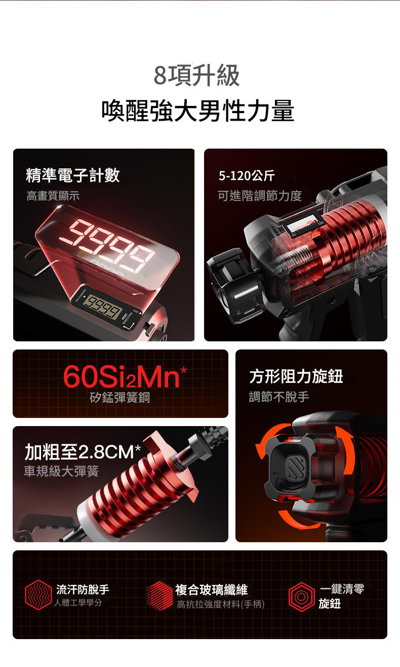 可調節電子計數握力器