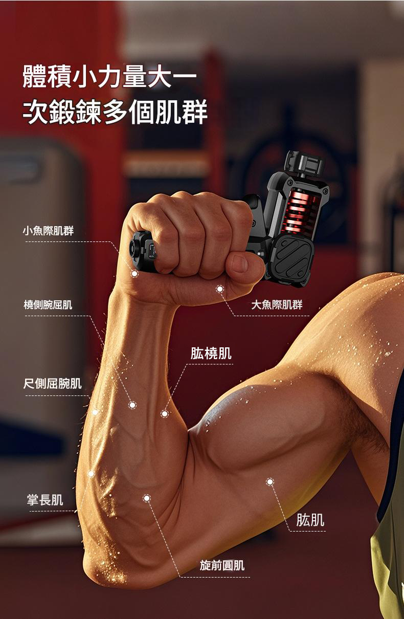 可調節電子計數握力器