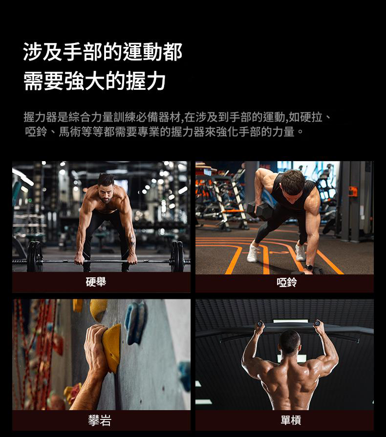 可調節電子計數握力器