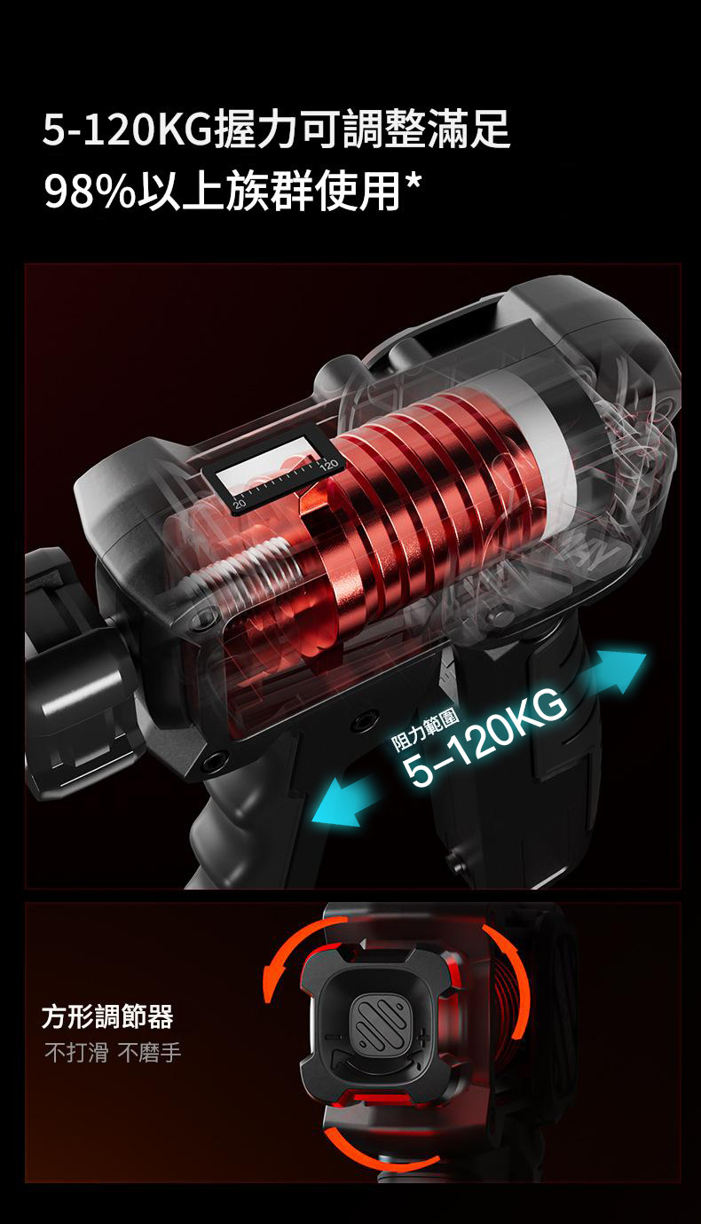 可調節電子計數握力器