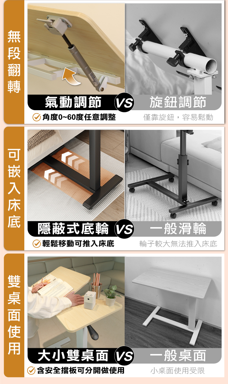 【ANDYMAY2】歐森無段翻轉氣動升降邊桌80寬 經典款/折疊款(OH-K209)
