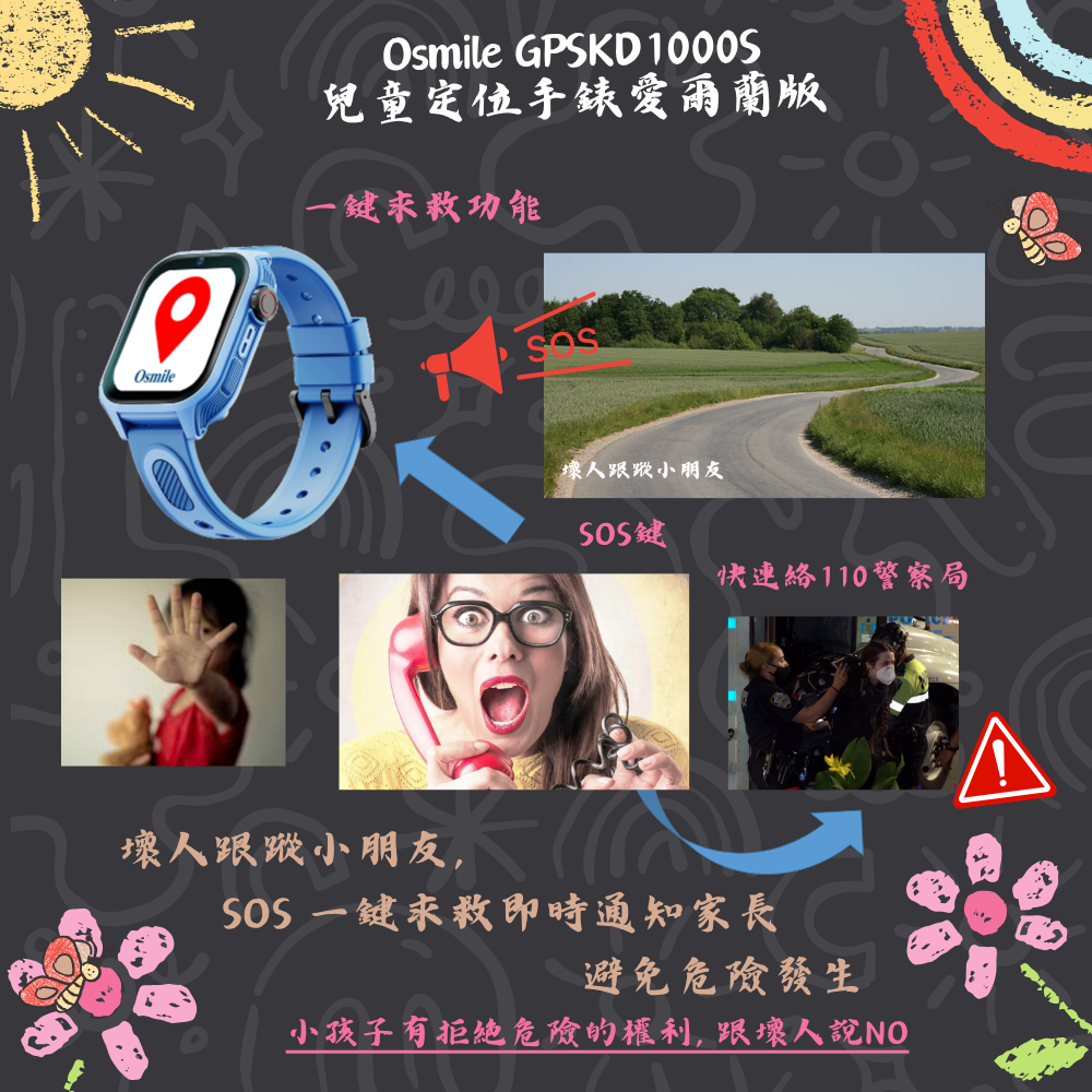 Osmile GPSKD1000 S 大鏡面 兒童GPS定位手錶 台灣.愛爾蘭地區可用AG