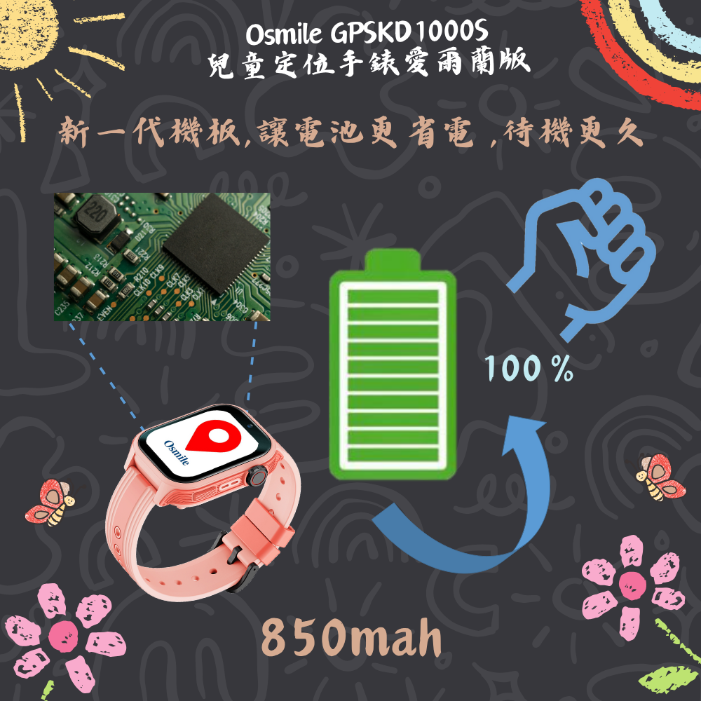 Osmile GPSKD1000 S 大鏡面 兒童GPS定位手錶 台灣.愛爾蘭地區可用AG