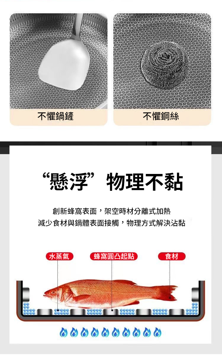 加厚不鏽鋼蜂窩紋平底鍋30cm