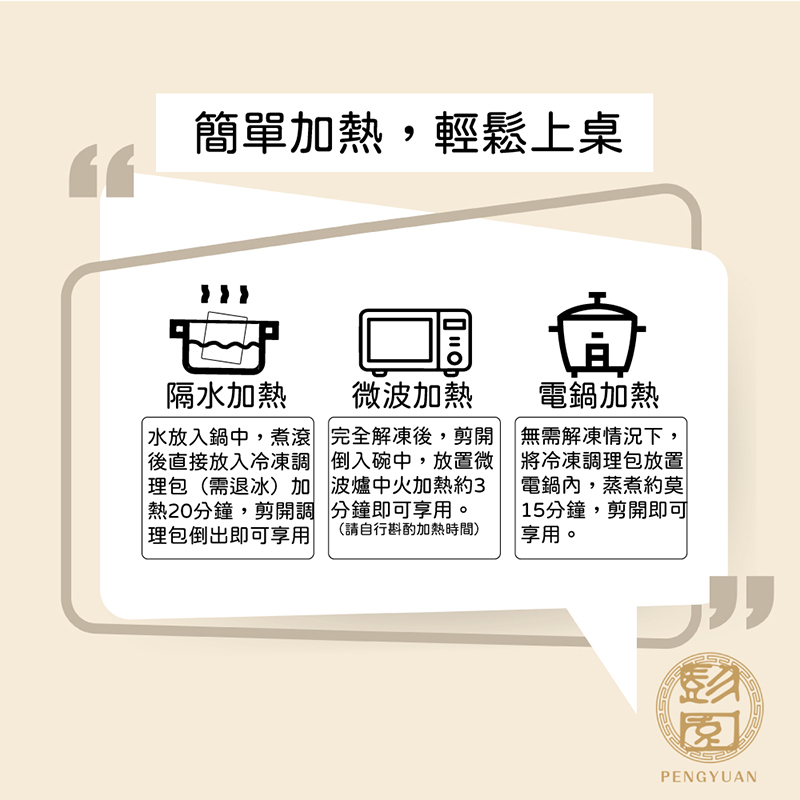 現貨+預購 2026年菜【彭園】2026譚府富貴好運五件組(玉皇烏雞+譚府左宗棠雞+午仔魚+筍絲蹄膀+櫻花蝦米糕)