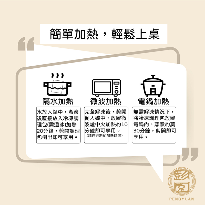 現貨+預購 2026年菜【彭園】2026譚府富貴好運五件組(玉皇烏雞+譚府左宗棠雞+午仔魚+筍絲蹄膀+櫻花蝦米糕)