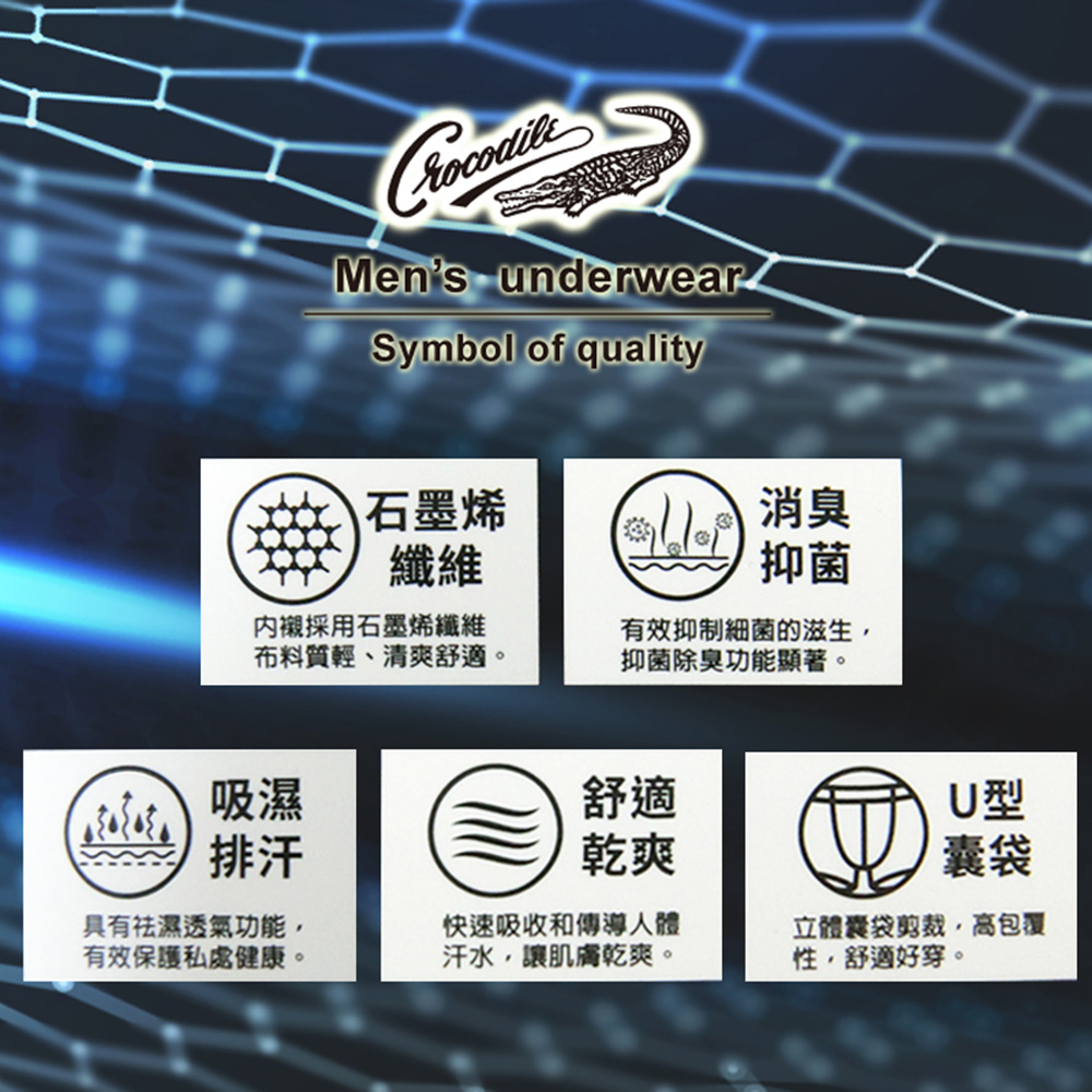 【YABY芽比】Crocodile鱷魚石墨烯平口褲 M~XL 