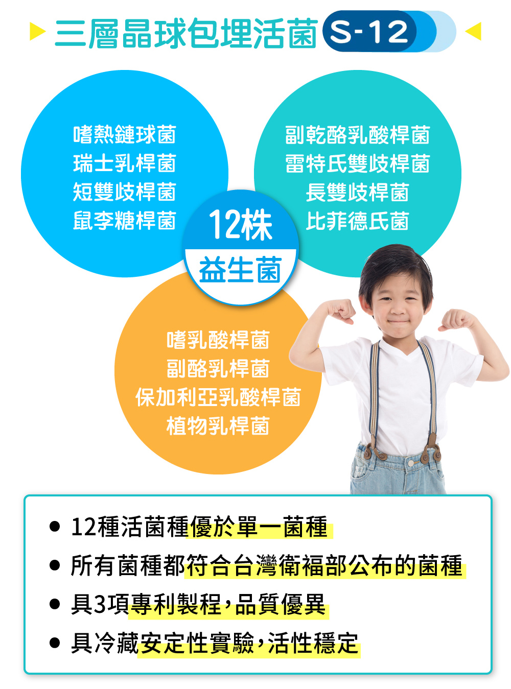 UDR專利成長鈣多多