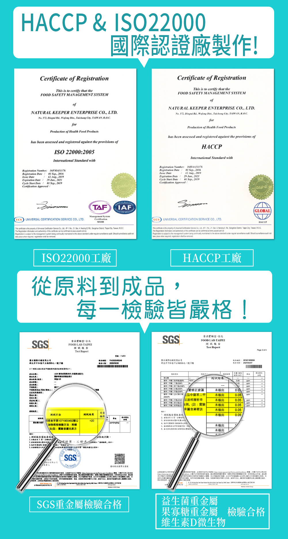 UDR專利成長鈣多多