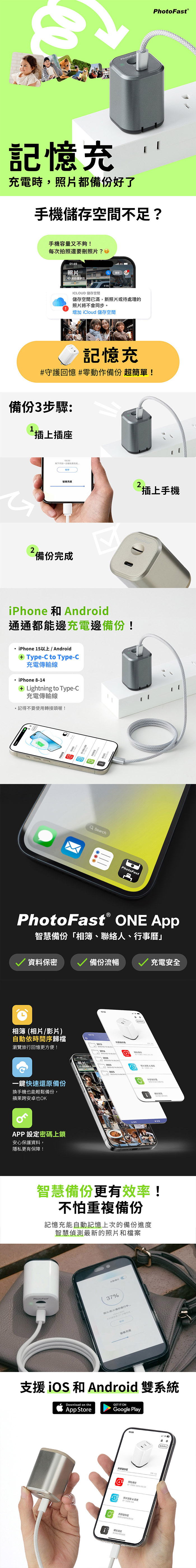 【Photofast】PhotoPower記憶充電器 45W 雙系統手機備份(iOS蘋果/安卓通用版)