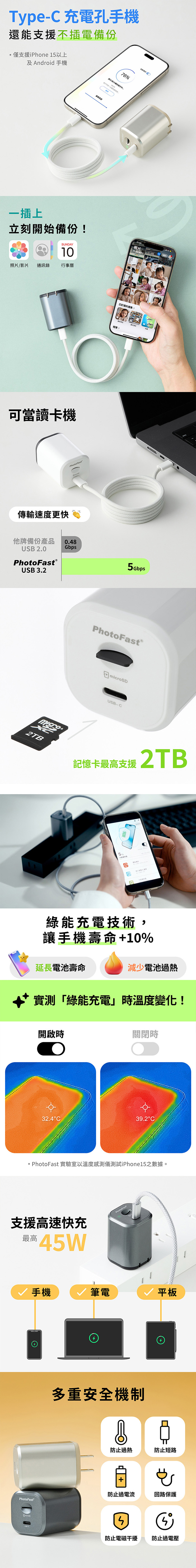 【Photofast】PhotoPower記憶充電器 45W 雙系統手機備份(iOS蘋果/安卓通用版)