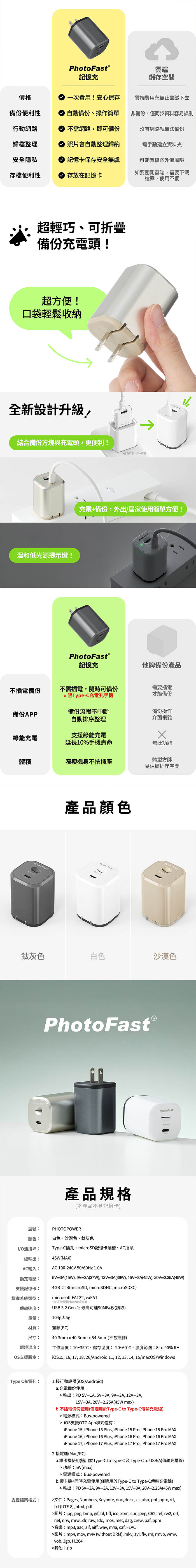 【Photofast】PhotoPower記憶充電器 45W 雙系統手機備份(iOS蘋果/安卓通用版)