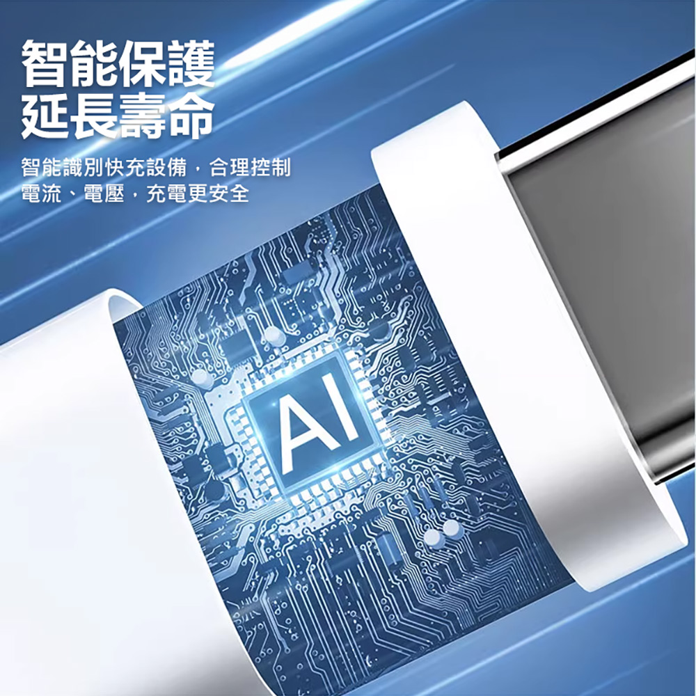 FC3030 蘋果60W PD 編織快充線 1.3米(Type-C To Type-C 6A大電流 編織軟線 傳輸線 車內可用)