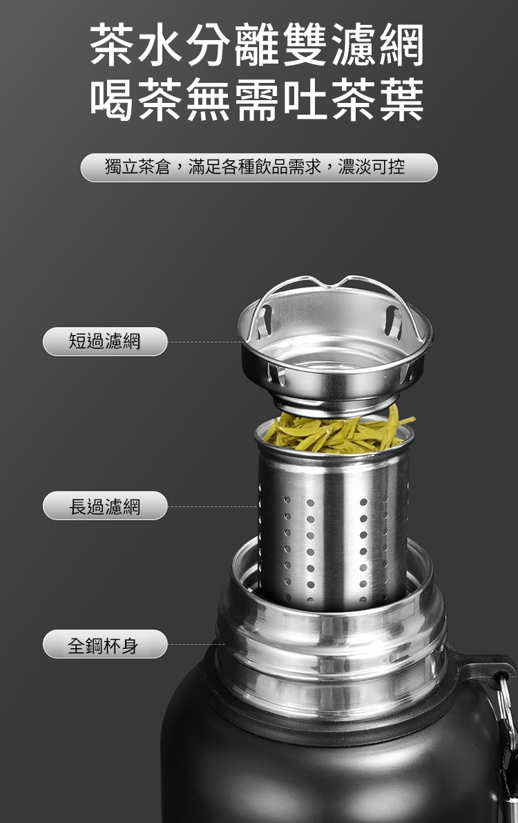 大容量不鏽鋼保溫旅行杯