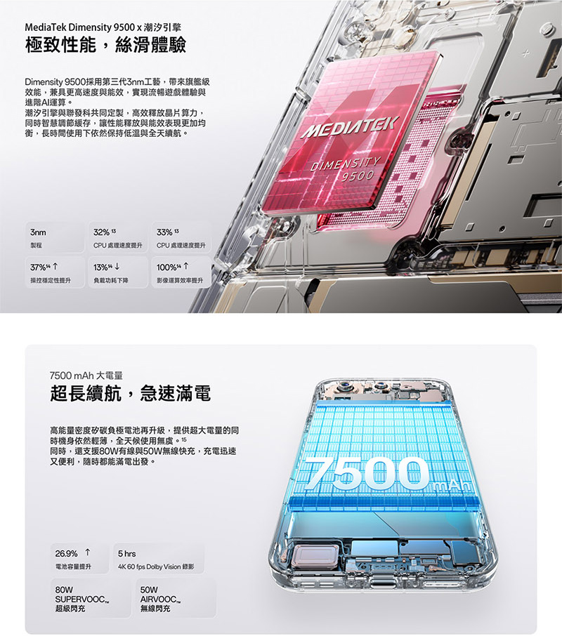 OPPO Find X9 Pro (16G/512G) 6.78吋 智慧型手機-贈空壓殼+鋼化保貼+掛繩+韓版包+指環支架+噴劑