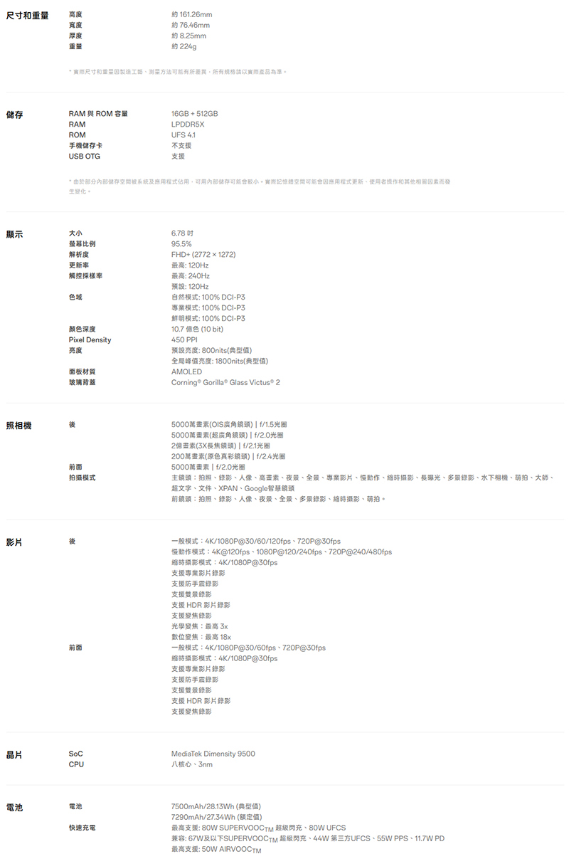 OPPO Find X9 Pro (16G/512G) 6.78吋 智慧型手機-贈空壓殼+鋼化保貼+掛繩+韓版包+指環支架+噴劑
