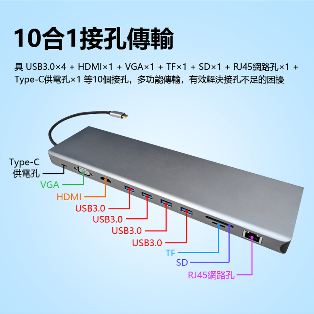 HUB-12 10IN1 Type-C接頭10合1集線器/充電器(USB3.0+HDMI+VGA+TF+SD+RJ45網路+Type-C供電孔)