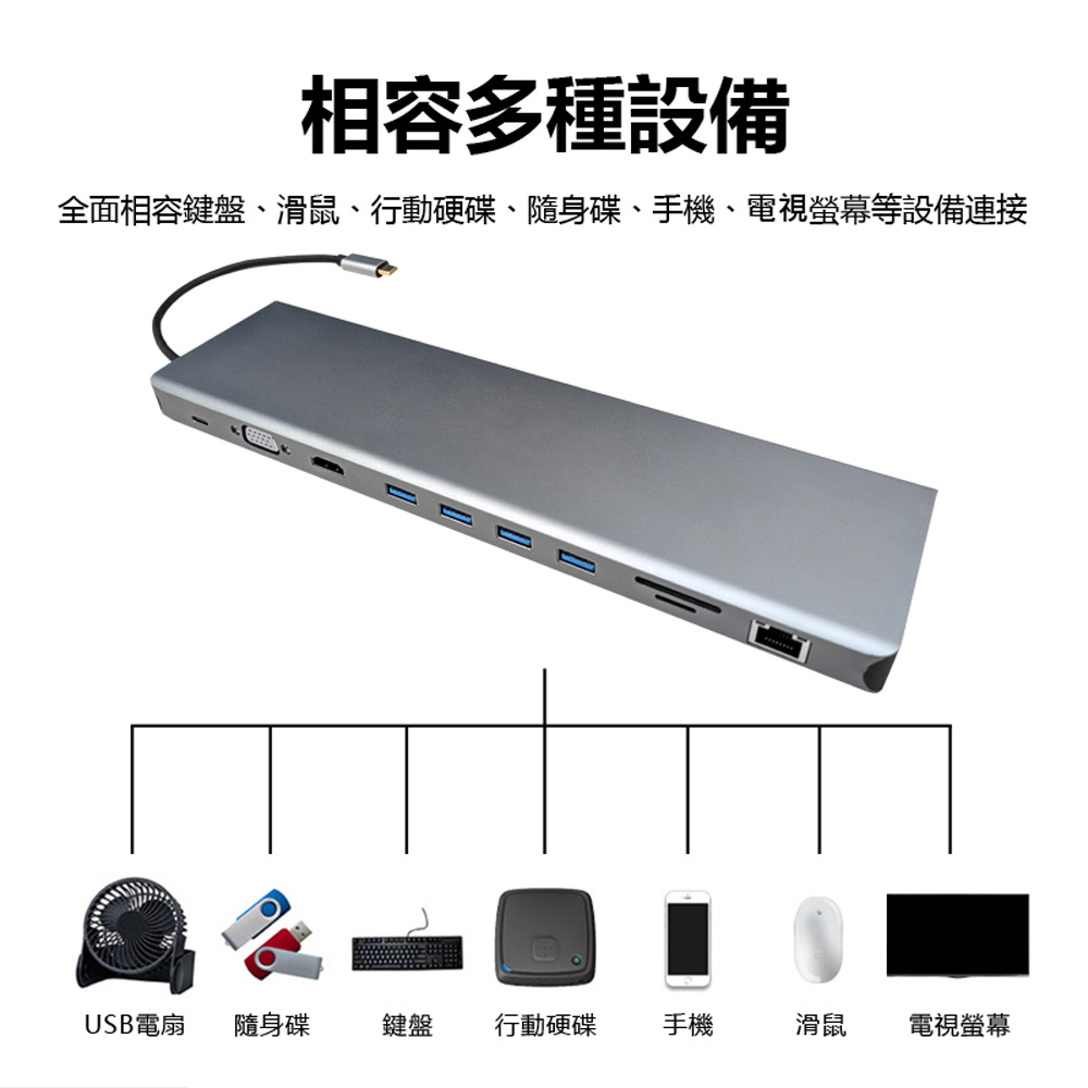 HUB-12 10IN1 Type-C接頭10合1集線器/充電器(USB3.0+HDMI+VGA+TF+SD+RJ45網路+Type-C供電孔)