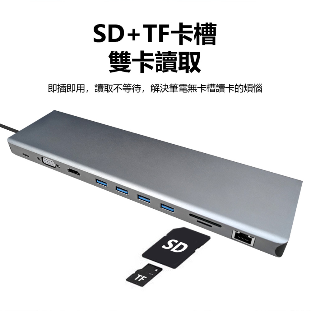 HUB-12 10IN1 Type-C接頭10合1集線器/充電器(USB3.0+HDMI+VGA+TF+SD+RJ45網路+Type-C供電孔)