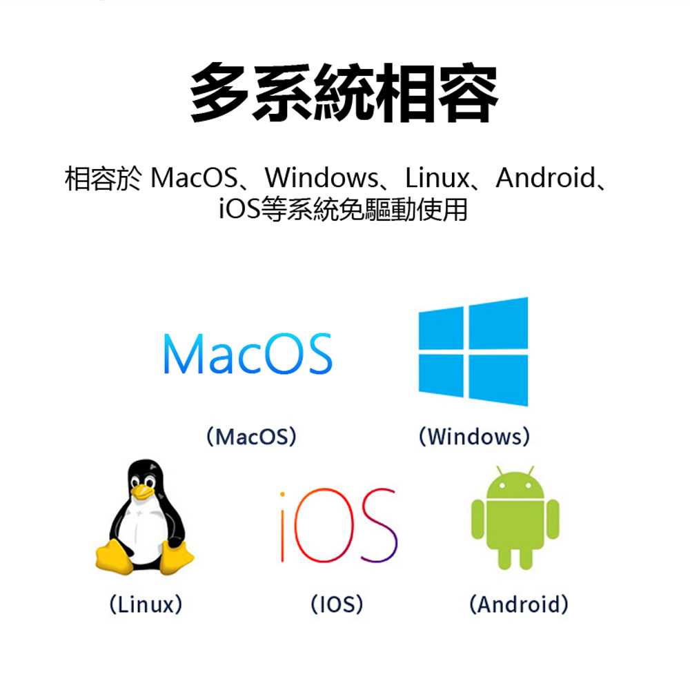 HUB-12 10IN1 Type-C接頭10合1集線器/充電器(USB3.0+HDMI+VGA+TF+SD+RJ45網路+Type-C供電孔)