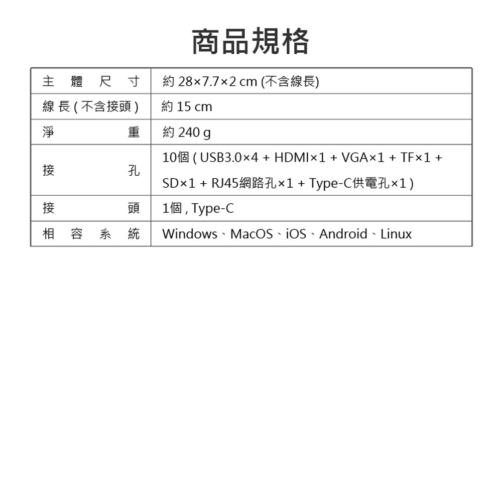 HUB-12 10IN1 Type-C接頭10合1集線器/充電器(USB3.0+HDMI+VGA+TF+SD+RJ45網路+Type-C供電孔)