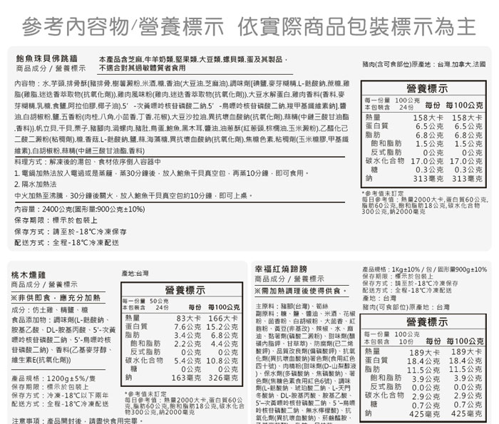 預購2/1-7出【築地一番鮮】15品奢華帝王蟹白鯧龍蝦｜15道組｜13菜2湯｜12-14人