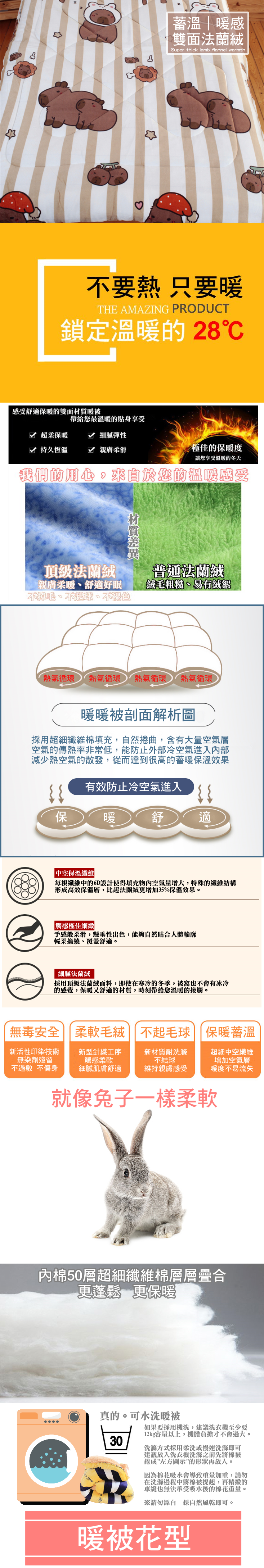超厚實雙面法蘭絨暖暖被
