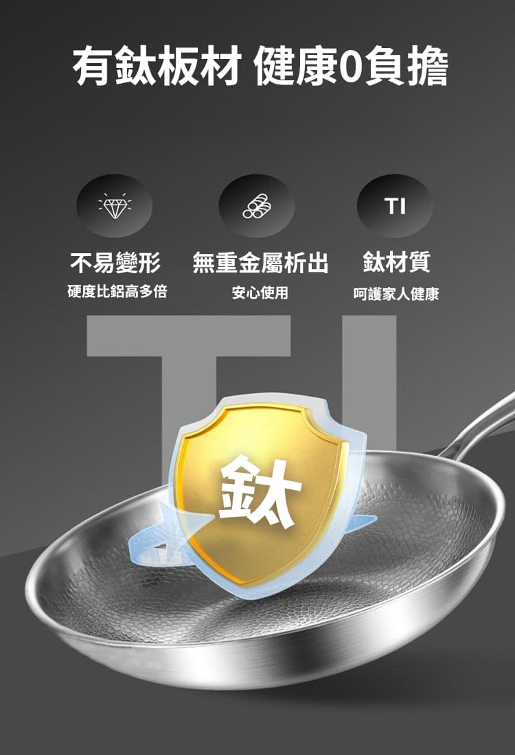 鈦鋼錘紋無塗層不沾平底鍋 28cm
