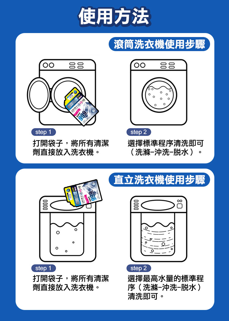新升級免浸泡洗衣槽去污劑 (160g)