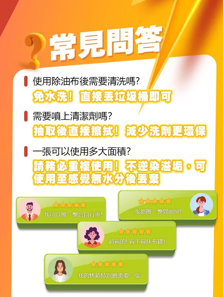 保潔淨廚房油污清潔布100抽+贈隨身包10片