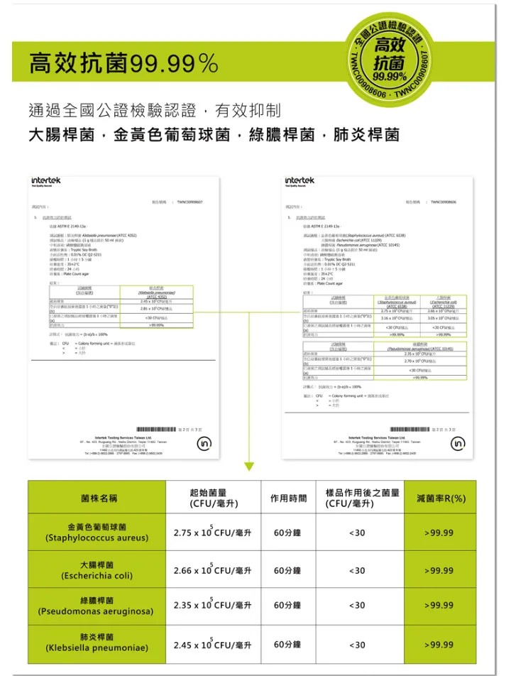 保潔淨廚房油污清潔布100抽+贈隨身包10片