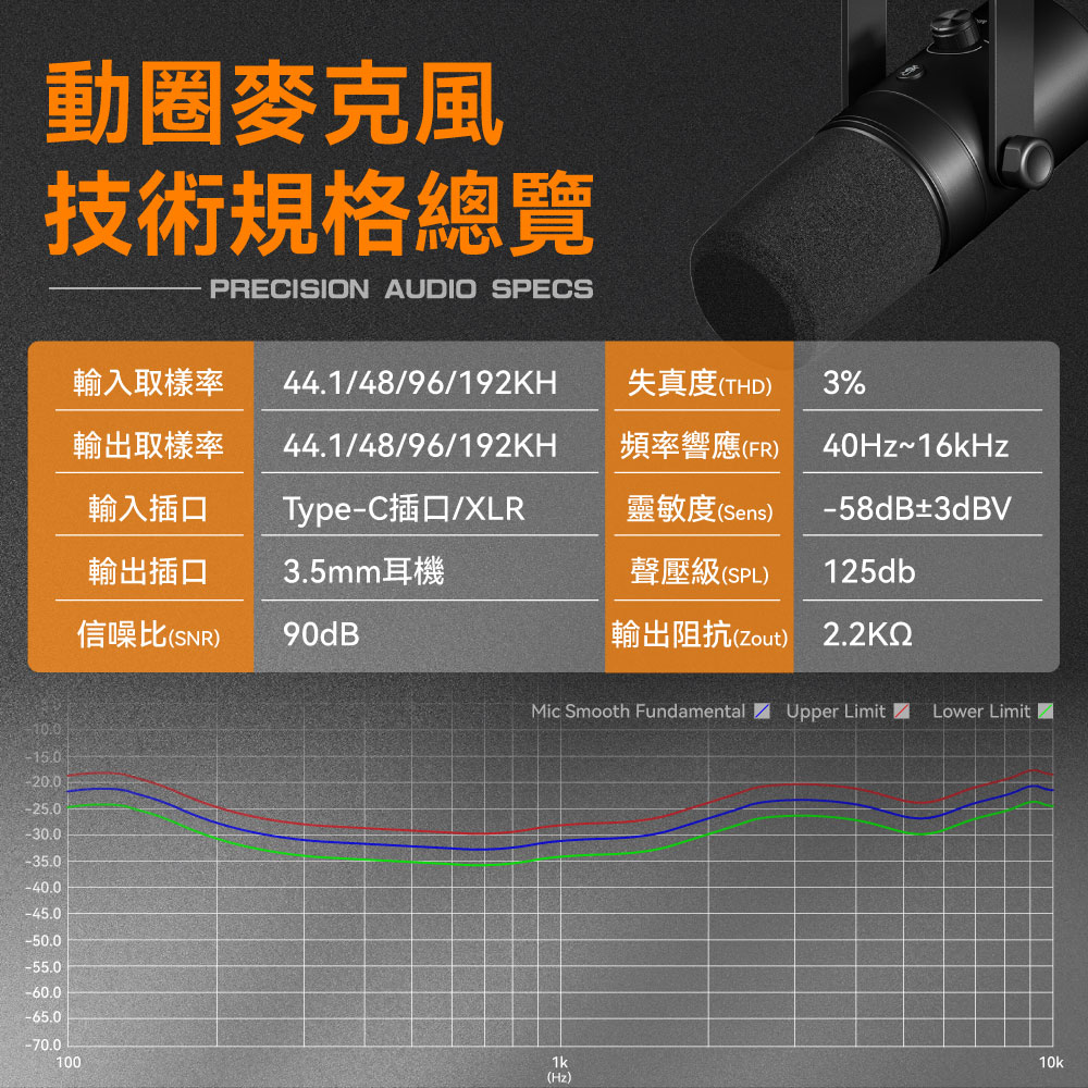 【DTAudio聆翔】升級版動圈麥克風｜鋁合金機身、心型指向收音