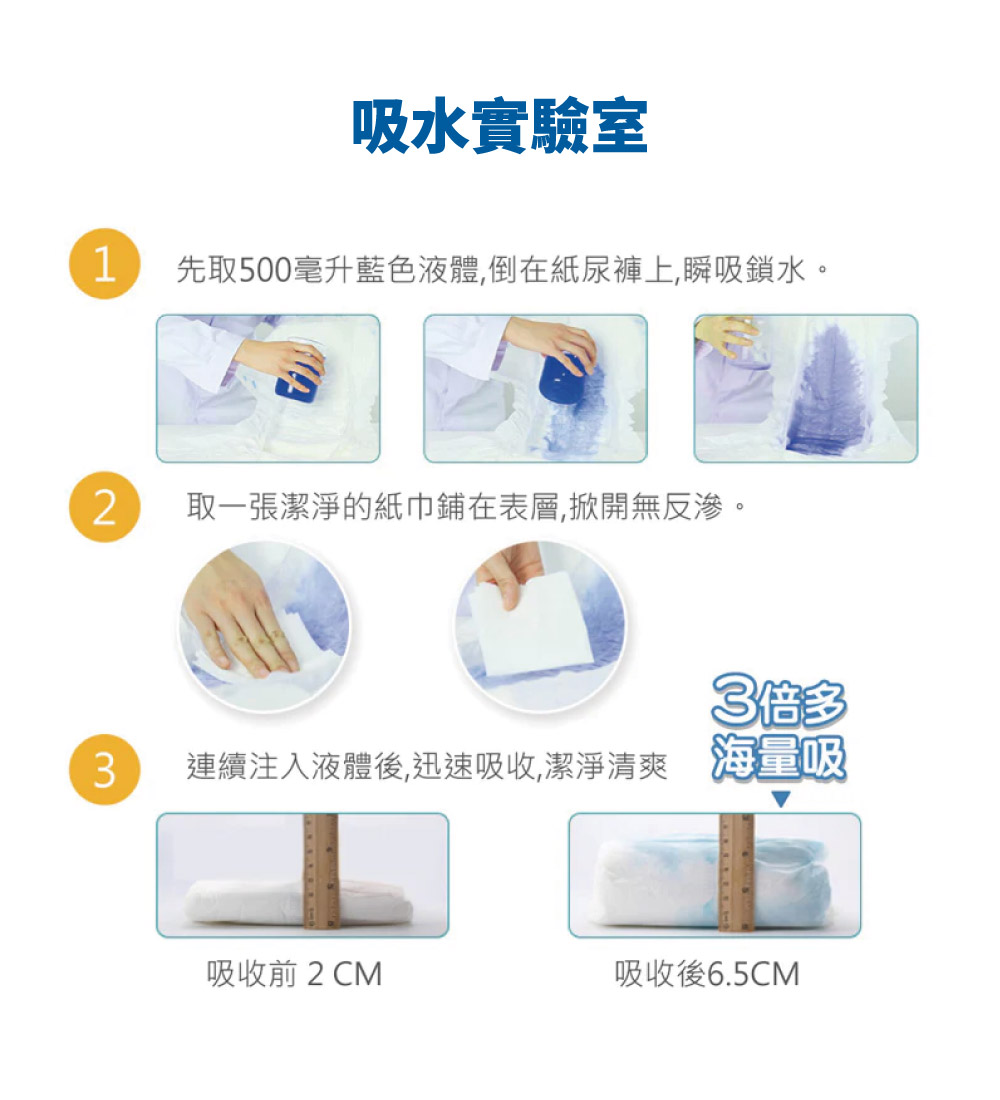 【包寧安】乾爽防漏(安養包) 黏貼式成人紙尿褲 (M-L/L-XL)