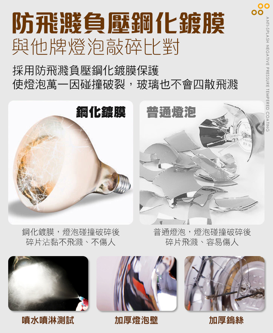 雙黃金大燈泡275w『壁掛式取暖燈』 即開即暖 可無痕安裝 保暖燈 取暖燈 浴室保暖 室內保暖 暖冬 禦寒