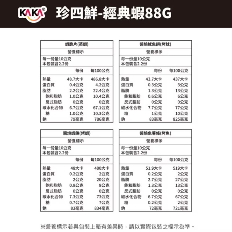 【KAKA】珍四鮮 冠軍蝦 十三香 xo醬燒 88g